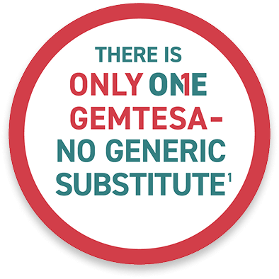 There is only one GEMTESA – No generic Substitute